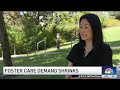 San Diego foster care system shrinks, but support is still needed for teens aging out | NBC 7 SD