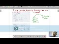 Binary Search Trees - Introduction
