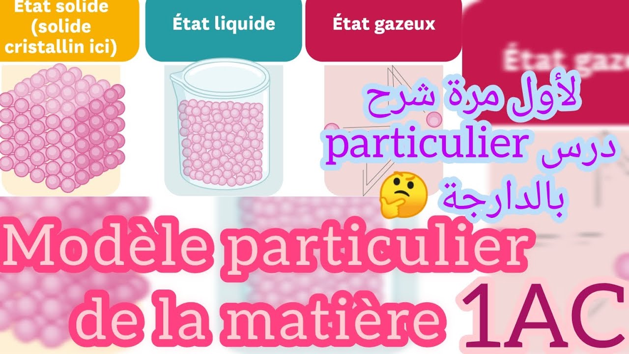 Modèle particulier de la matière 1Ac en physique chimie درس النموذج ...
