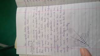 Isocline