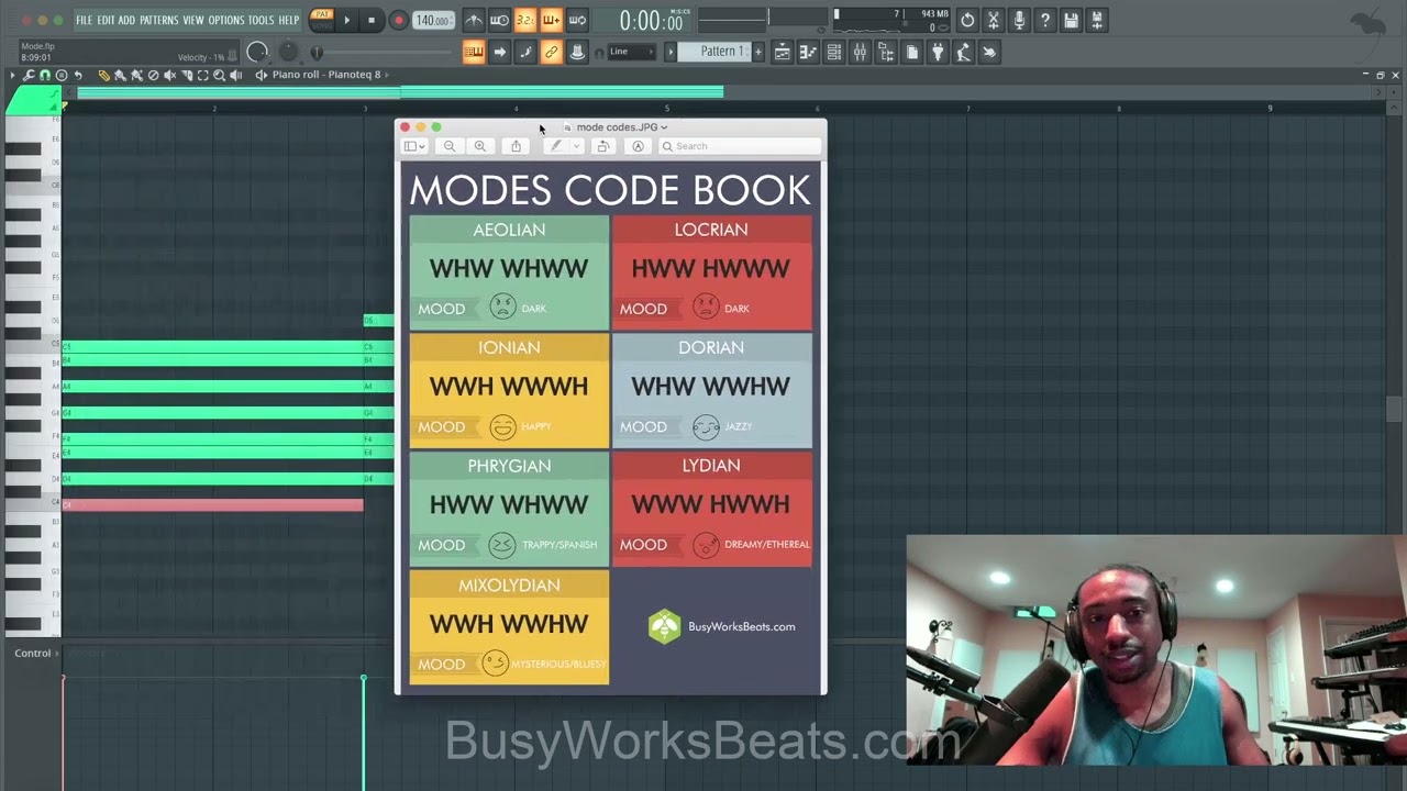 What is a Mode? Music Theory Explained