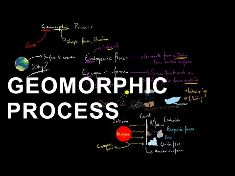 Geomorphic Processes - Geomorphology | Shaping the Earth&rsquo;s crust