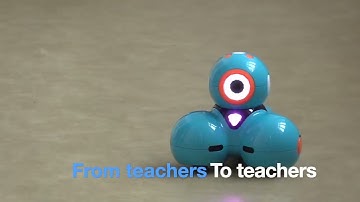 Erasmus courses of Euneos FI