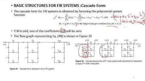 Lec 23 DSP Video BASIC STRUCTURES FOR FIR SYSTEMS Filters