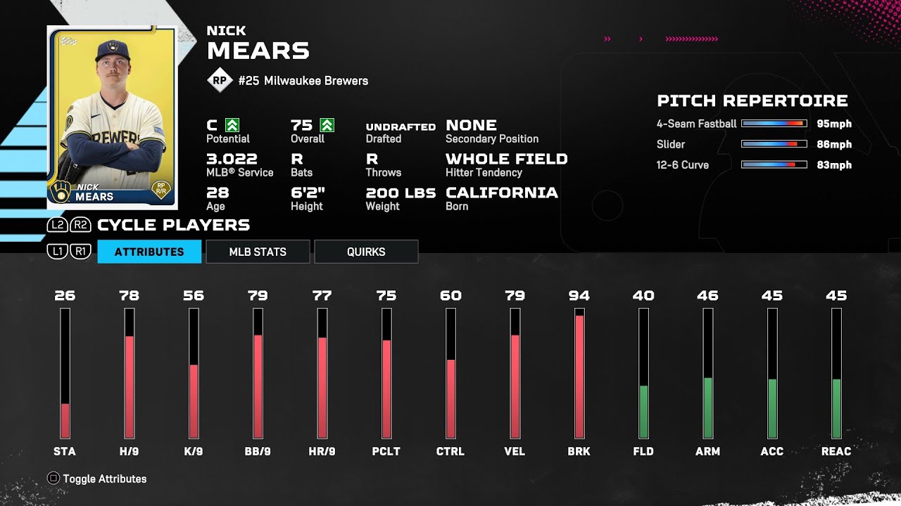 【MLBTheShow25Stats/メジャーリーグ選手能力】Brewers 25 Nick Mears MIL ニック・ミアーズ選手
