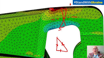 Different Statement - Different FEA Result. Element Formulation. Ansys Mechanical