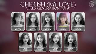 [AI COVER] Cherish (My Love) - Girls' Generation (Org. by ILLIT)