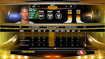 NBA 2K13 Official Roster Update - Jan. 21, 2013 Download Link!!!