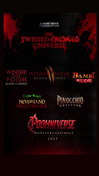 The Twisted Childhood Universe Slate Revealed, A New Cinematic Universe Begins…