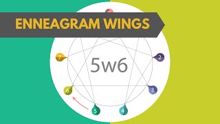 Enneagram 5W6 - "The Problem Solver"  - [Highlights]