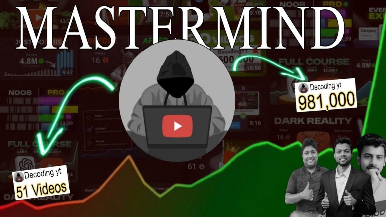 How @decodingyt hacked the YouTube algorithm : His secret to beat the ...