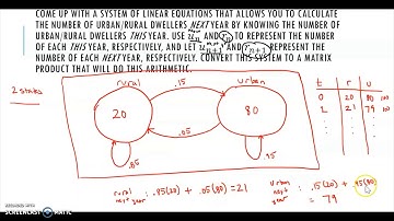 Discrete Dynamical Systems   Part 1 of 2