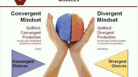 Pivot Thinking: The Neuroscience of Design