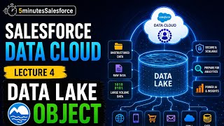 Lecture 4 - Data Lake Object (DLO) in Data cloud 
