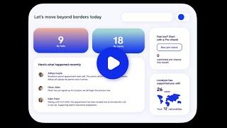 Localyze product walkthrough