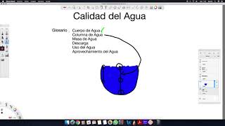 Clase 2 Calidad Agua