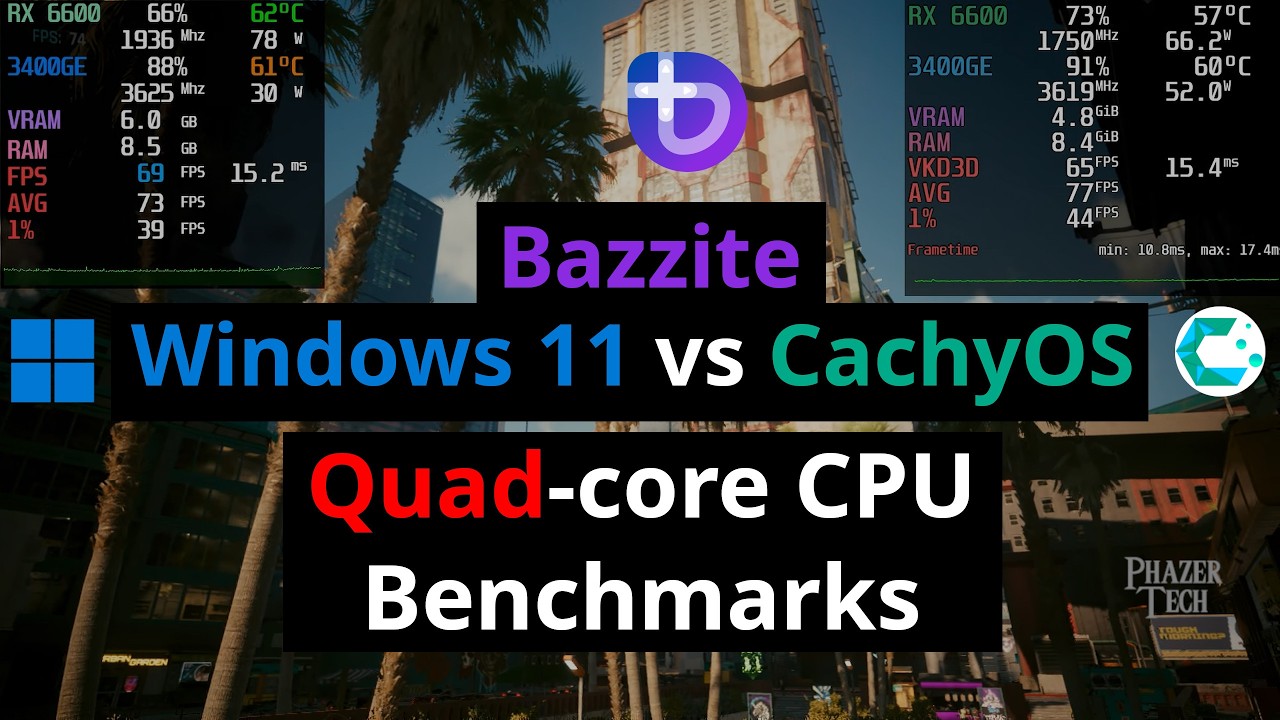 Bazzite vs CachyOS vs Windows 11 - Quad-core CPU Benchmarks - YouTube