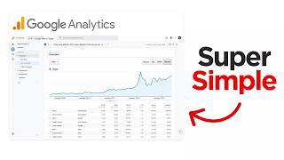The Entire Google Algorithm Explained in Under 300 Seconds (For Real Humans)