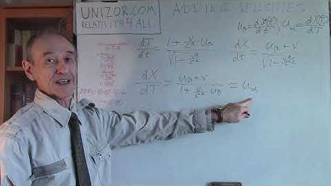 Adding Velocities: UNIZOR.COM - Relativity 4 All - Einstein View