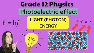 Photoelectric Effect Grade 12 Physics: Photon energy and frequency