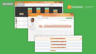 Teraminduam - Мониторинг Активности Пользователей, Аудит, Криминалистика, Uba, Политики И Правила