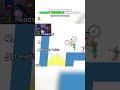Ranking The funniest Happy Wheels moments Ranking The funniest Happy Wheels moments