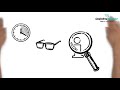 Simpleshow Manolito Gafotas cap 1
