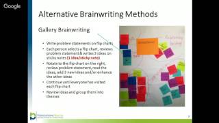 QI Modules: Brainwriting