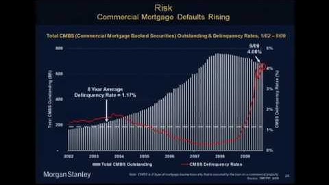 Web 2.0 Summit 09:  Mary Meeker, "High Order Bit: The State