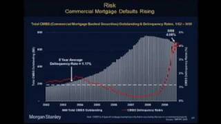 Web 2.0 Summit 09:  Mary Meeker, "High Order Bit: The State