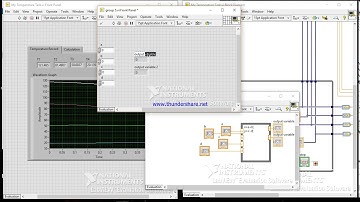 Labview Part 7   formula node+while loop