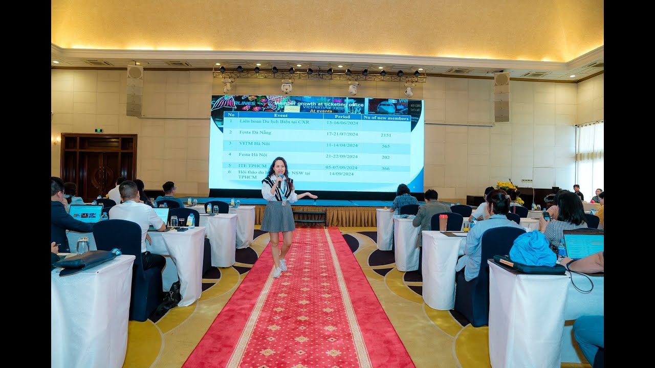 Lotusmiles  Coordinator Group (LCG) 25 Oct. 2024