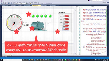 Visual Studio C# create HMIScreen like SCADA