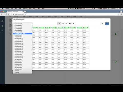 ipython dashboard