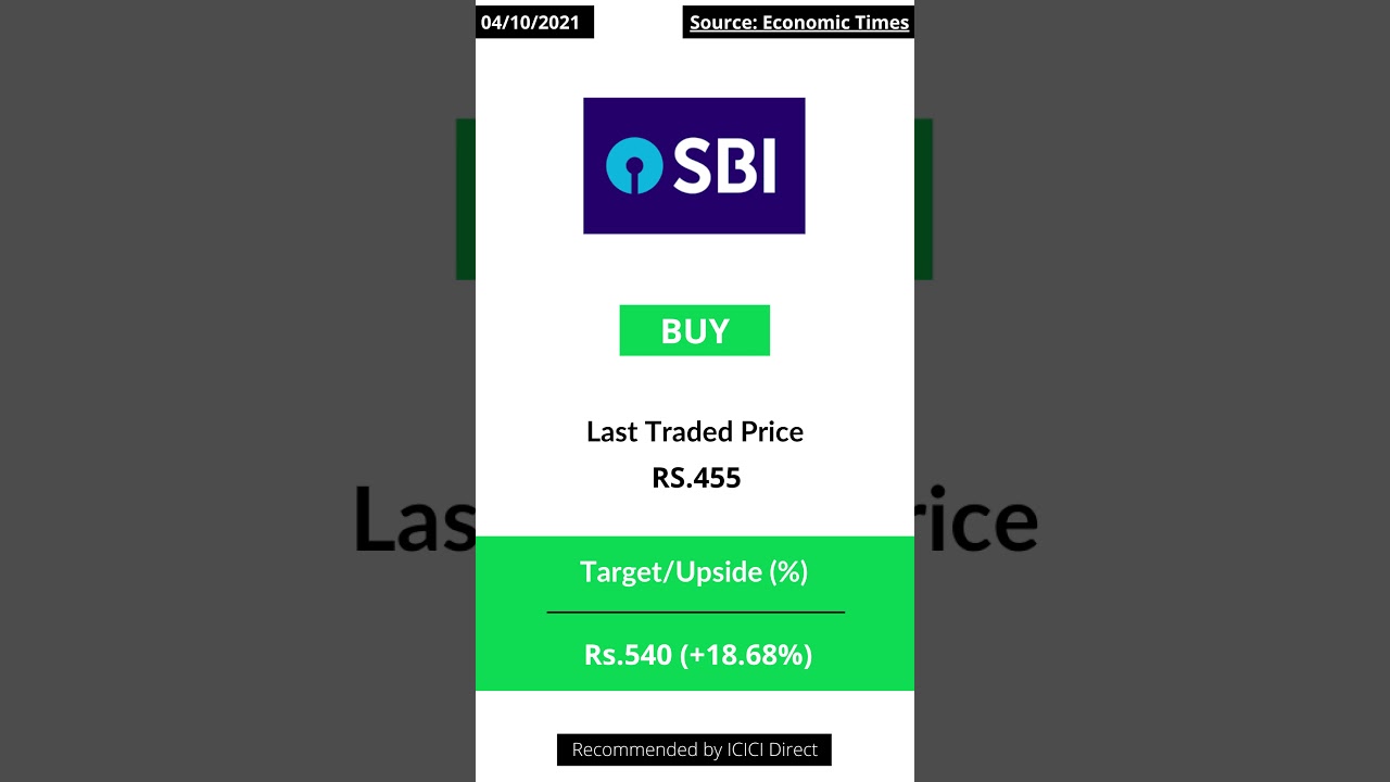 Stock Recommendation 04/10/2021