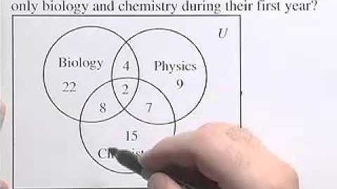 Ch12 #3 ChapterTestPrepVideos Sullivan Precalc RT Concepts 3e