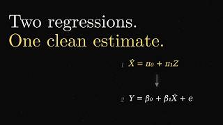Two-Stage Least Squares (2SLS), Visualized | Econometrics Ep. 4