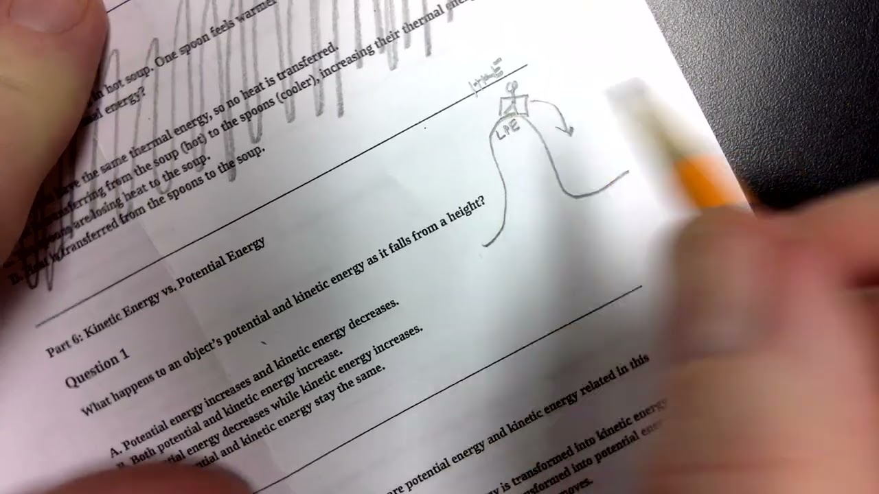 Video 1: Energy Test Review
