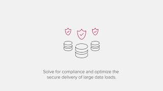 F5 Networks | Accelerate the Secure Delivery of Your Application