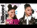 Capture de la vidéo Chloe X Halle On Having Beyonce As A Mentor | Billboard Women In Music 2016