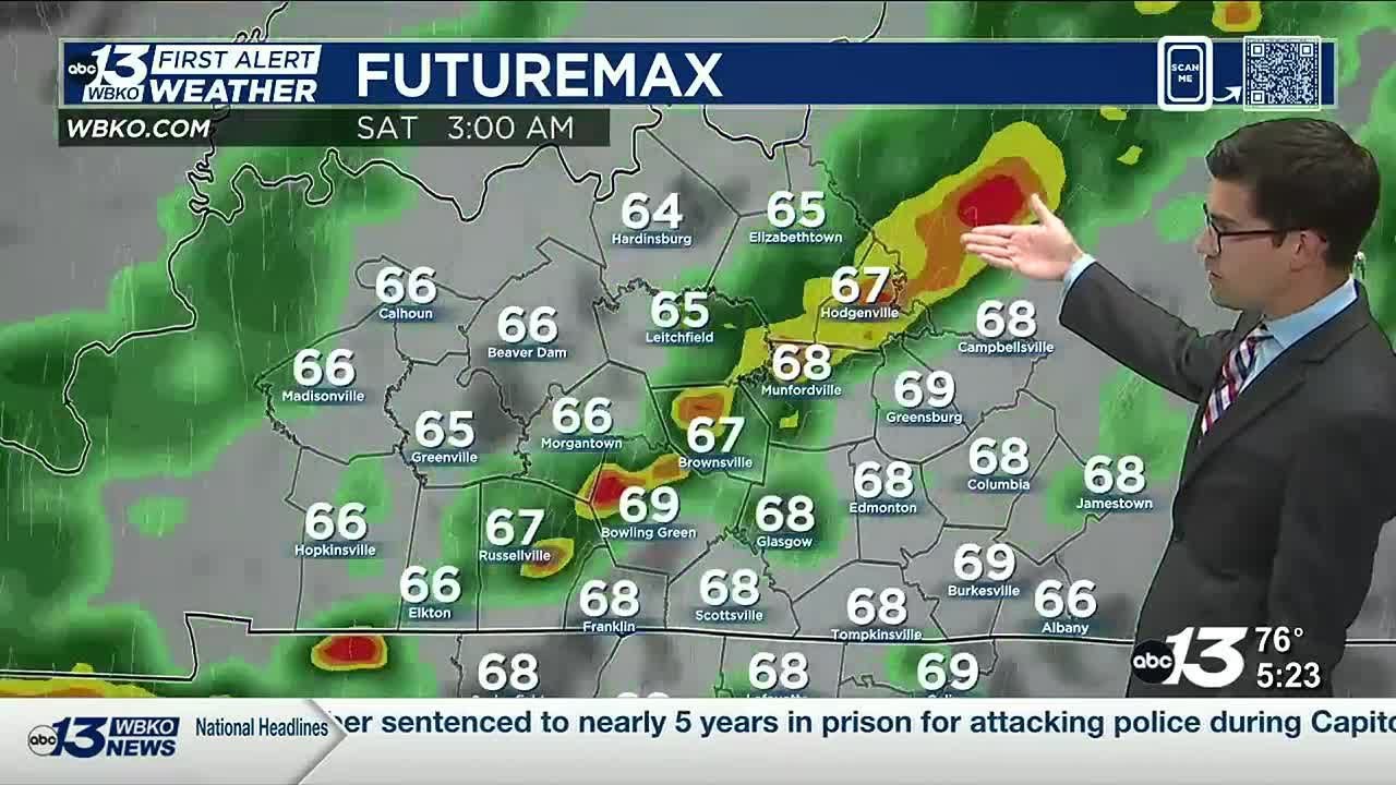 Rain Later Tonight - YouTube