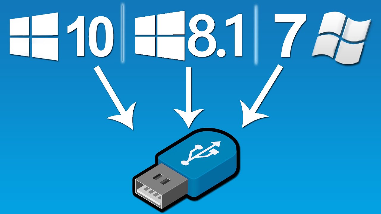 How to install windows 7/8.1/10 using a USB flash drive -