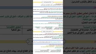 الاسئلة الواردة في شهادة التعليم المتوسط  في مادة التربية المدنية