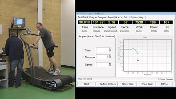 Curve 3 Gait Analysis