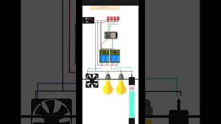 Esp32 smart home 4 touch sensor  and IOT @ # control diagram # Smart home# 4 channel relay
