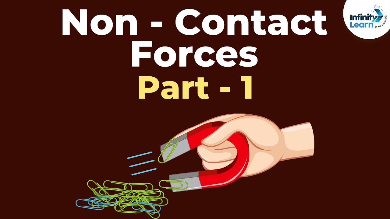 What Are Non Contact Forces Part 1 Physics Don T Memorise Youtube