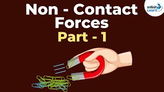 What are NON-CONTACT Forces? - Part 1 | Physics | Don't Memorise