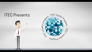 ITEC Loyalty Program Presentation