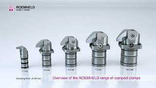 Mini Compact Clamps from Roemheld Designed for CNC Clamping Fixtures