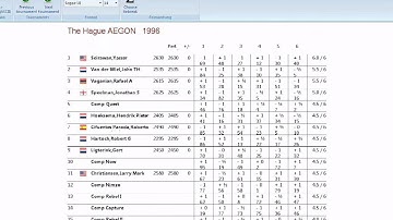 ChessBase 11 -- using the Player Key to find player statistics.